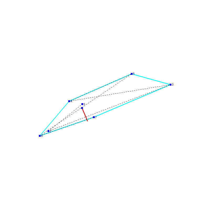 Flugauswertung